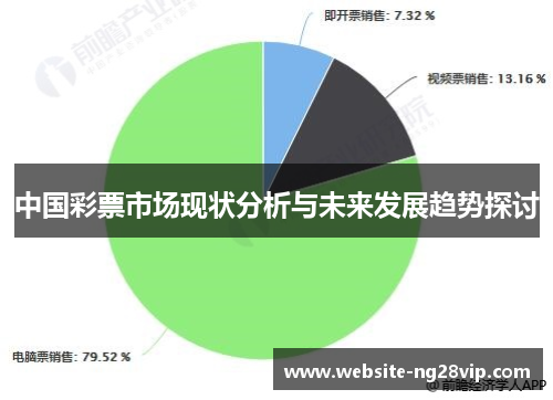 中国彩票市场现状分析与未来发展趋势探讨