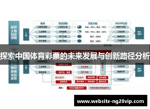 探索中国体育彩票的未来发展与创新路径分析